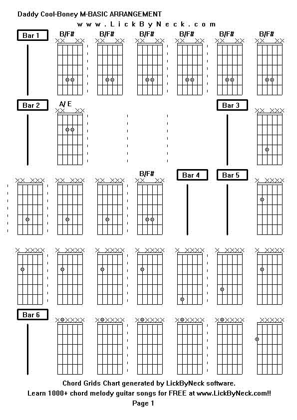 Chord Grids Chart of chord melody fingerstyle guitar song-Daddy Cool-Boney M-BASIC ARRANGEMENT,generated by LickByNeck software.